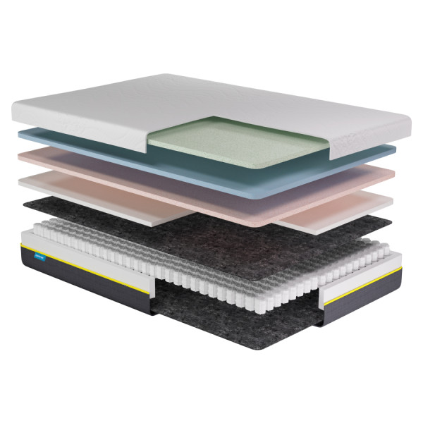 Матрас Usleep Elite Limone 180х190 (0-049694)
