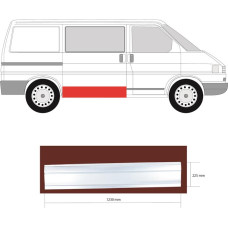 Дверi KLOKKERHOLM