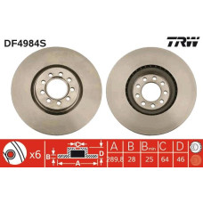 Тормозной диск TRW