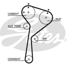 Комплект (ремень + ролики) GATES