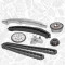 Комплект ГРМ ET ENGINETEAM (RS0102)