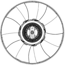 Вентилятор MAHLE
