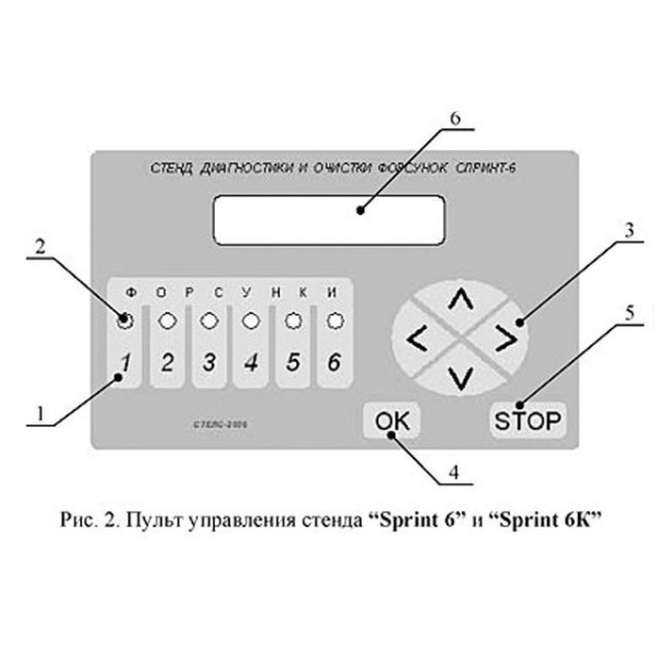 Стенд для диагностики и чистки форсунок Без бренда (Sprint6)