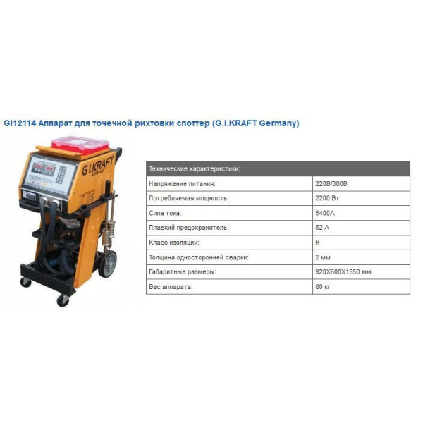 Спотер 380V, 5200A G.I.Kraft (GI12114-380)