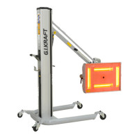 Инфракрасная сушка 4х1000W, 40°C-100°C G.I.Kraft